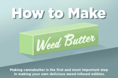 how to make cannabutter