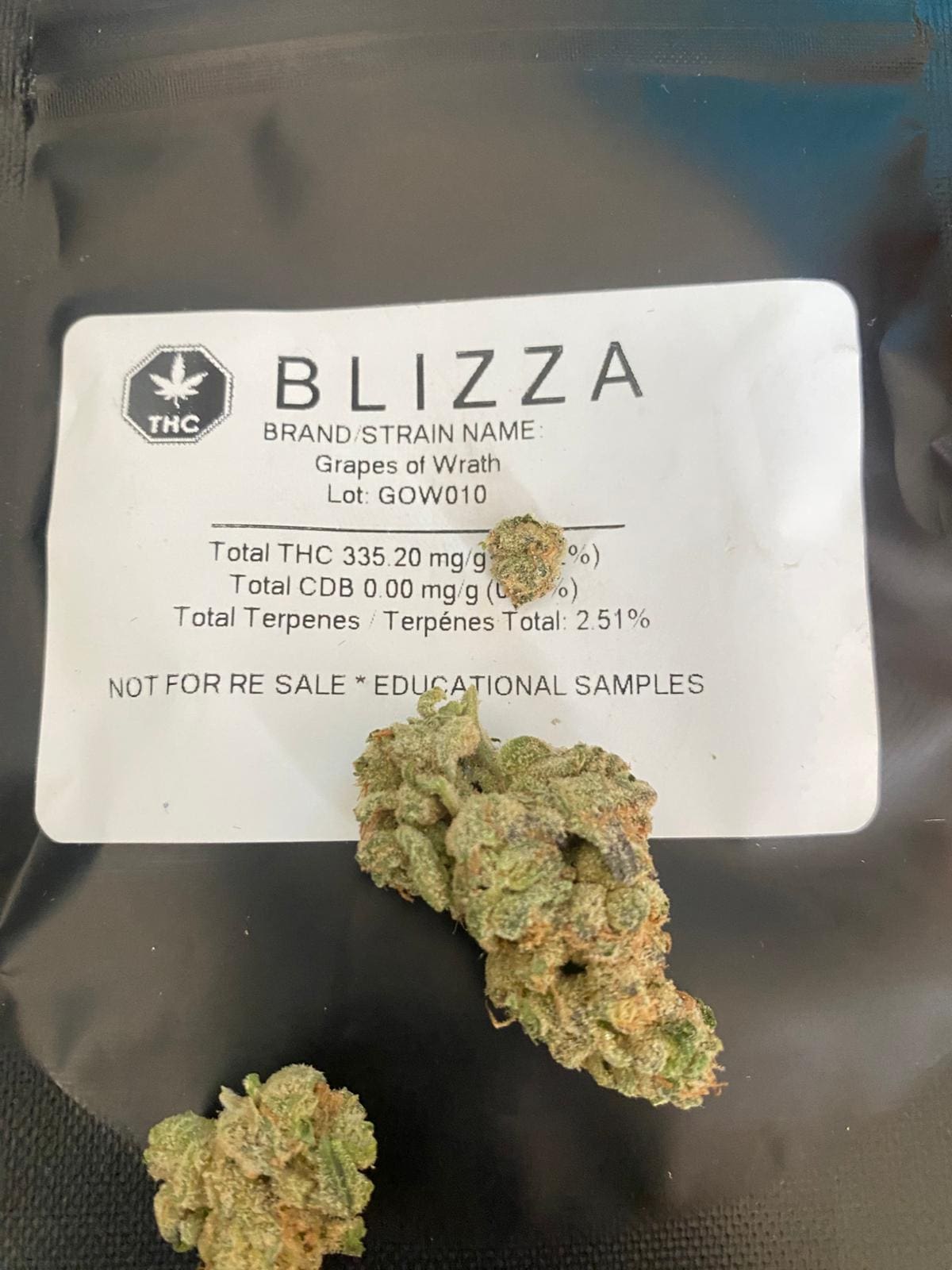 Stokd Reviews Blizza-Grapes of Wrath